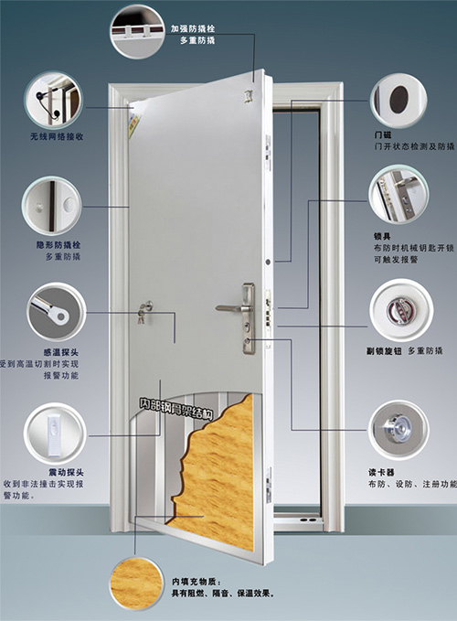  ATM�ӳ������ܰ�����